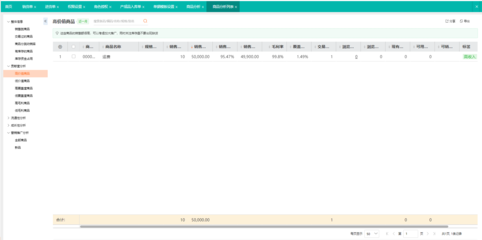 浙江電商ERP軟件排名與本土軟件開(kāi)發(fā)實(shí)力解析